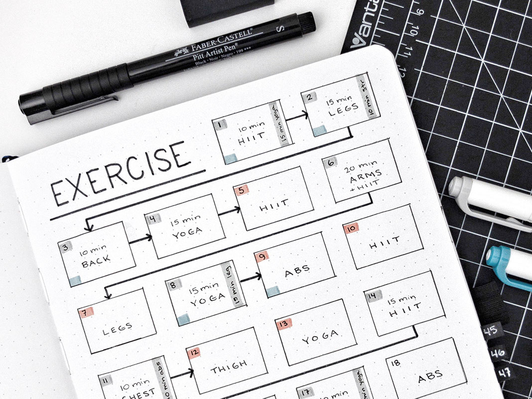 How I Track Exercise in My Bullet Journal